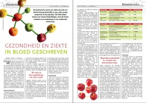 Metabolomics bloedonderzoek